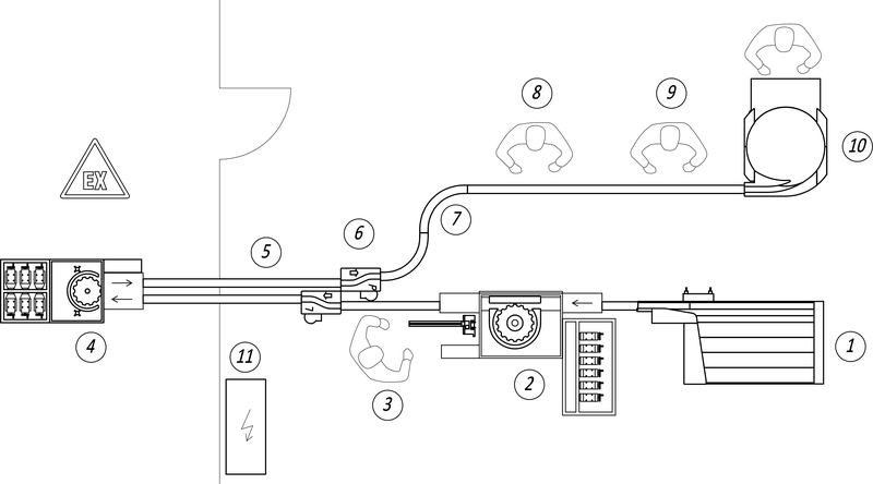 SARTECH Basic aërosolijn