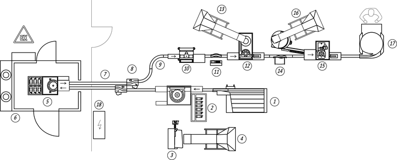 SARTECH Standard aërosolijn